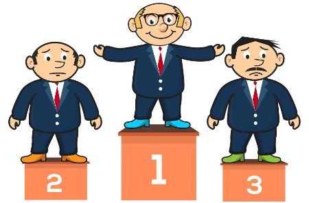 I migliori siti WordPress